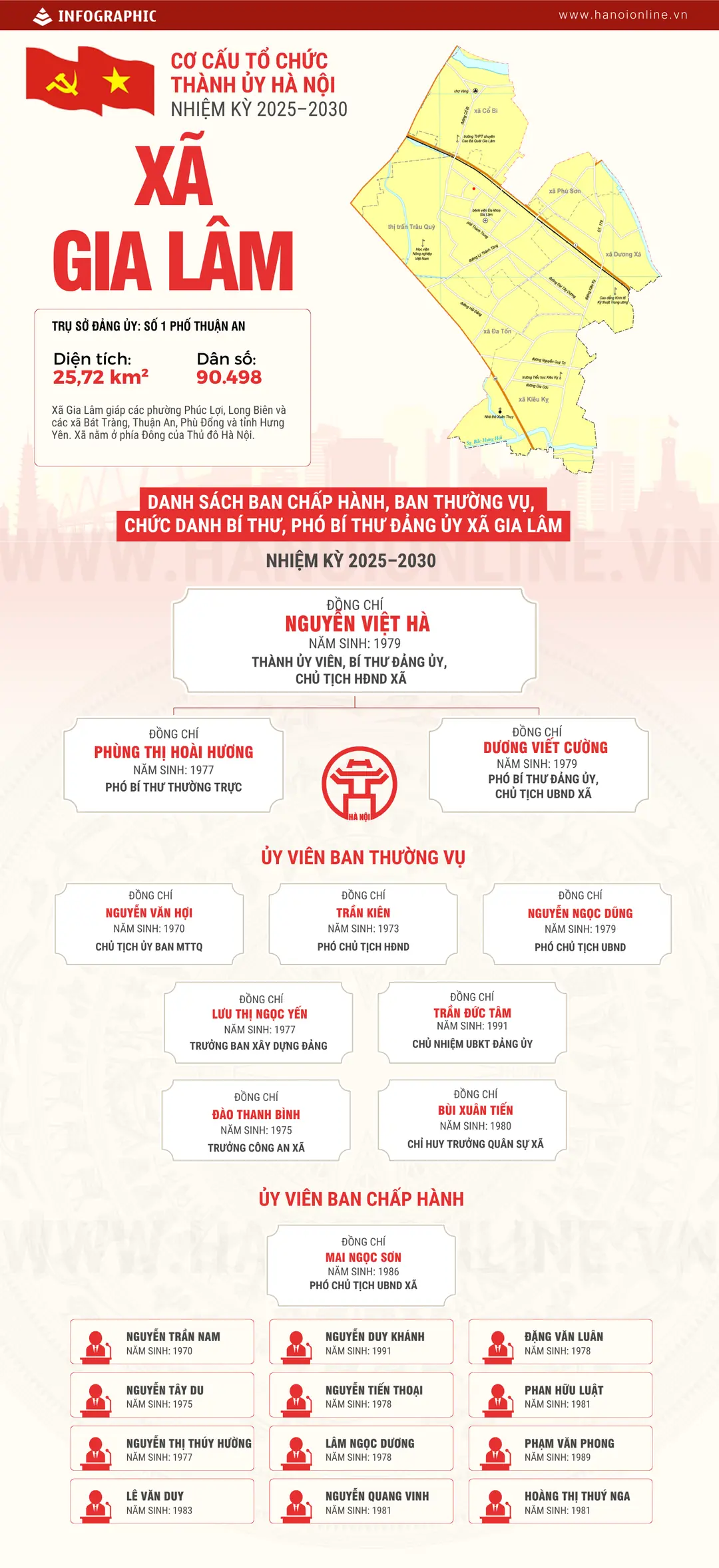 Đài PTTH Hà Nội